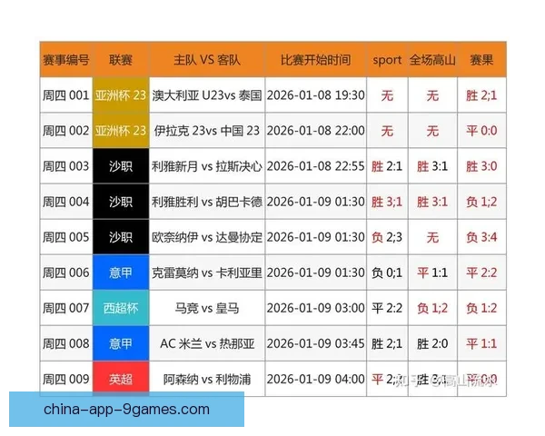 足球比分直播彩客打造实时赛事数据与精准分析新体验平台服务升级